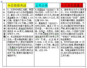 爆料网每日精选最新消息